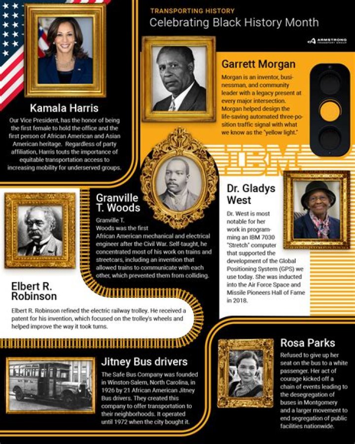 Black History Month Facts: February 17 to 23