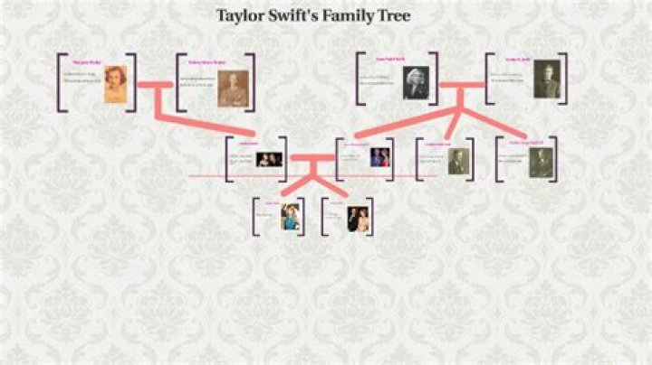 Discover Taylor Swift's Favorite Colors And Their Hidden Meanings