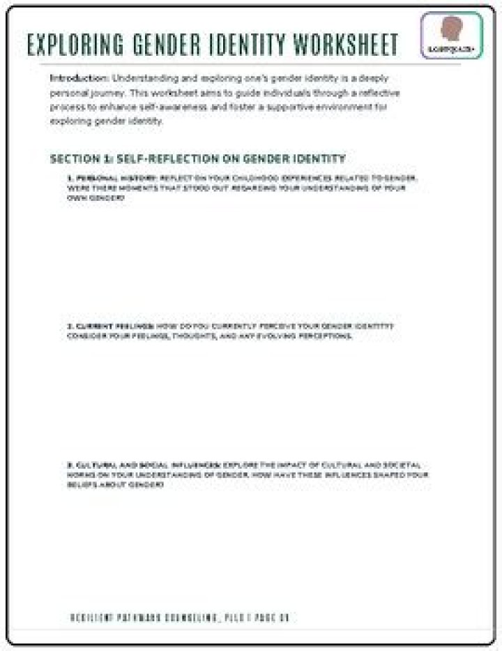 Exploring Gender, Identity, And Advocacy