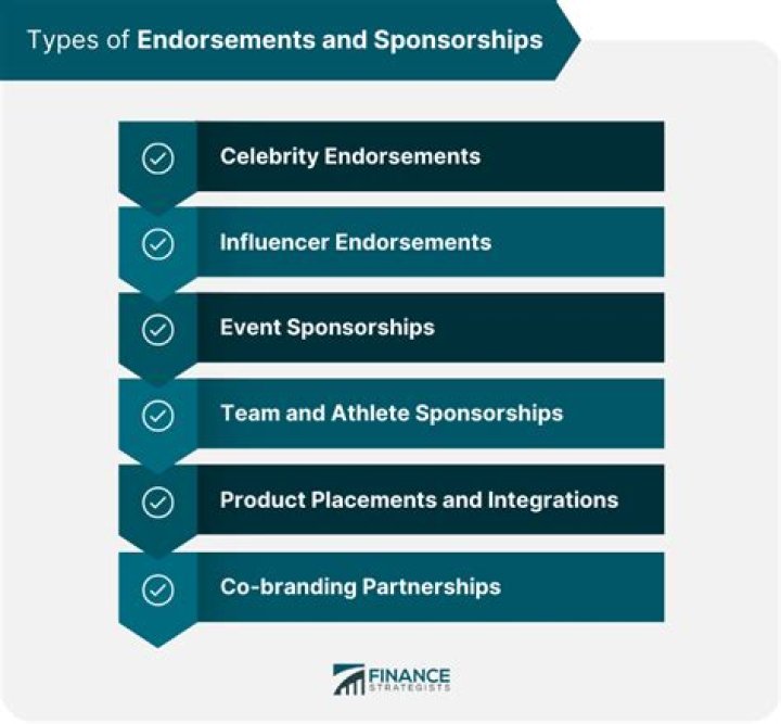His Earnings Houses Endorsements And Sponsorships