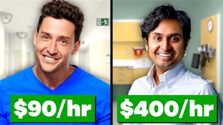 How Much Money They've Made ·