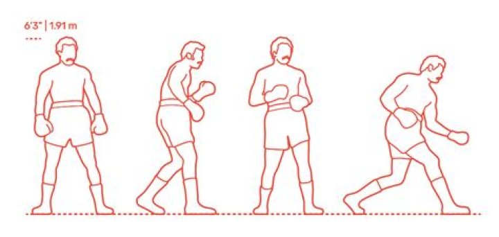 How tall is George Foreman