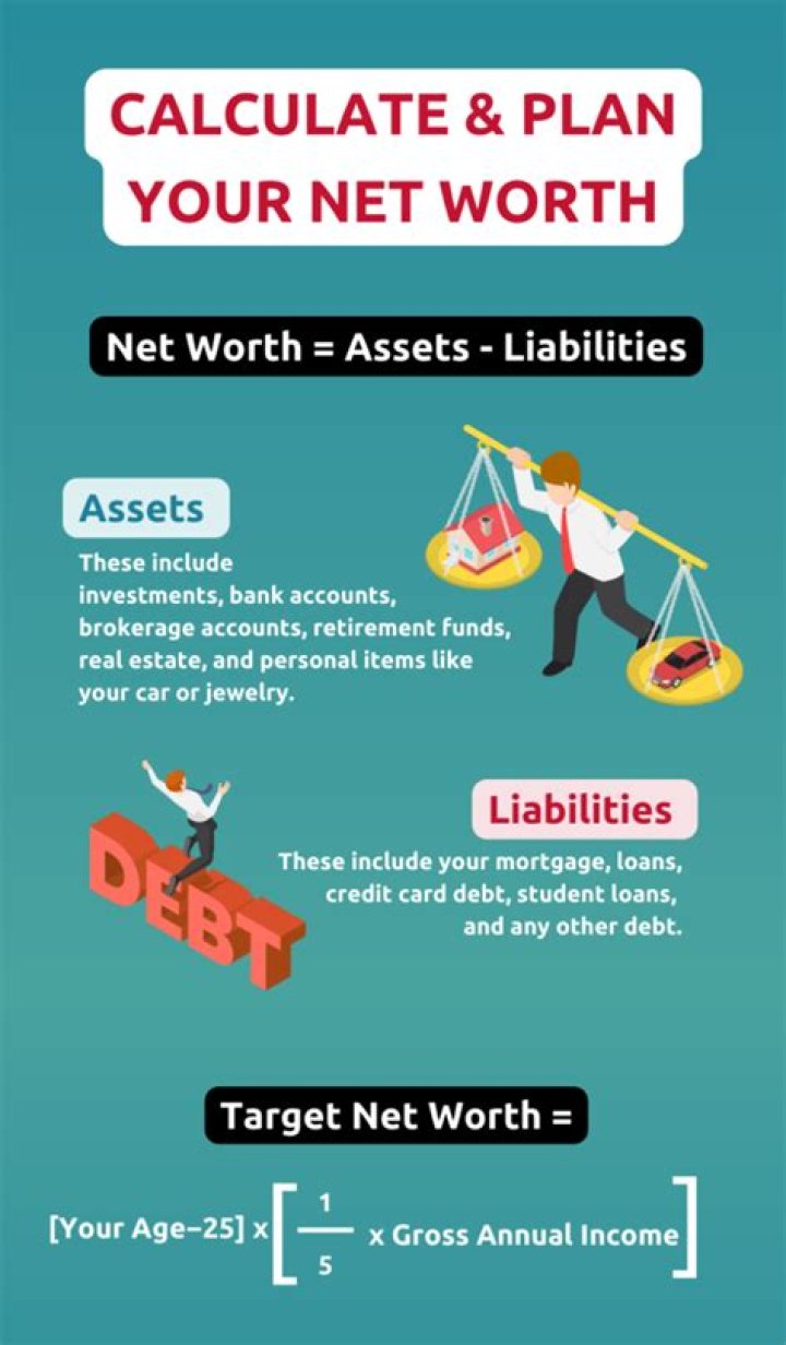 How To Maximize Your Net Worth Income: Secrets From Casey Kasem