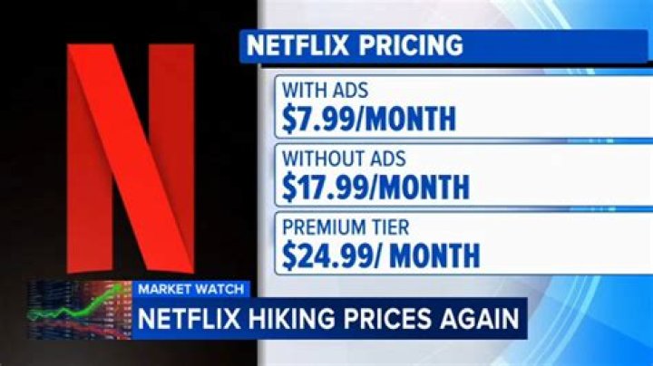 Netflixs Swap Shop was originally on a WRGS radio station Thu 17 February 2022 16:53 Niam