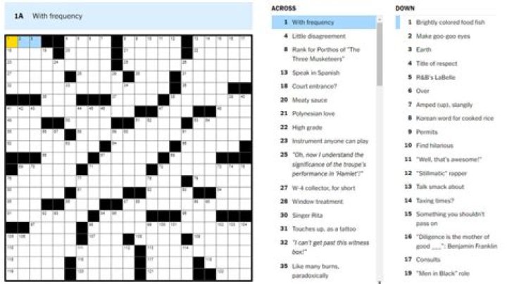 *Process by which a neutron might become a proton crossword clue answer