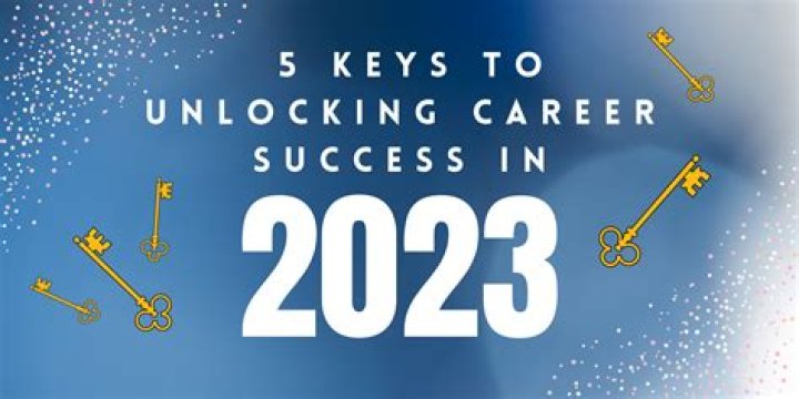 Unlocking Career Insights And Future Potential
