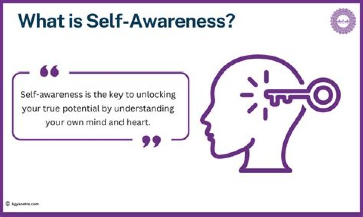 Unlocking Self-Awareness And Personal Growth