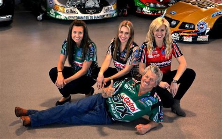 Unveiling The Extraordinary World Of John Force's Daughters