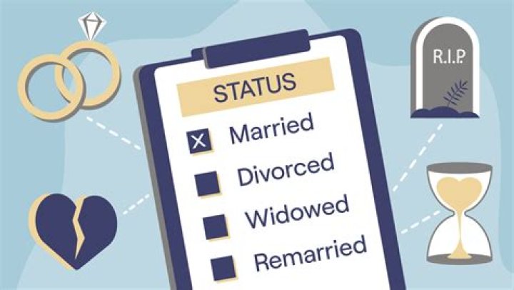 Unveiling Trey Parker's Marital Status: Uncovering Surprises And Revelations